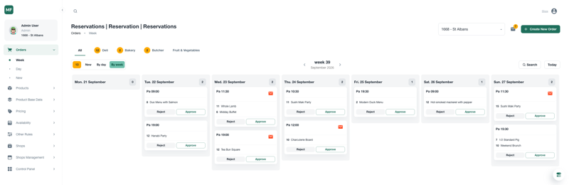 Calendar view of weekly orders in the FoodShop admin